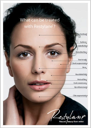 What can be treated with Restylane